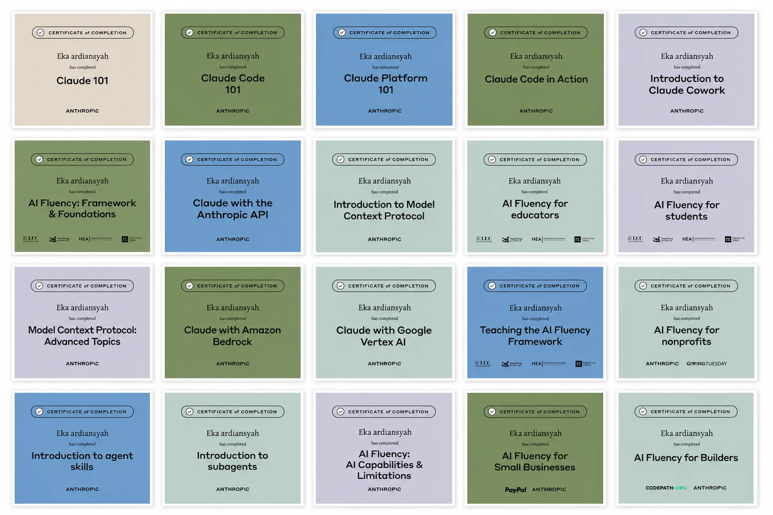 Anthropic Academy — 20 Certificates of Completion